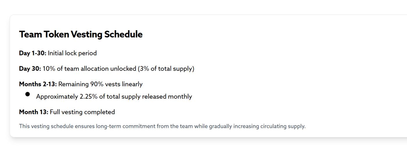 Mở khóa Token MELANIA