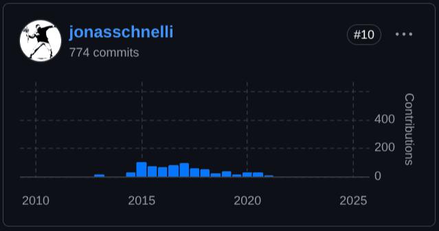 jonasschnelli