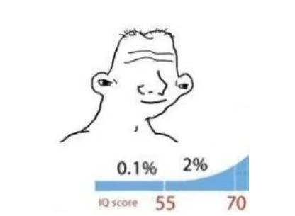 Crypto IQ Curve: Idiots, Normies, and Geniuses - Who Are the Real 'Cannon Fodder'?