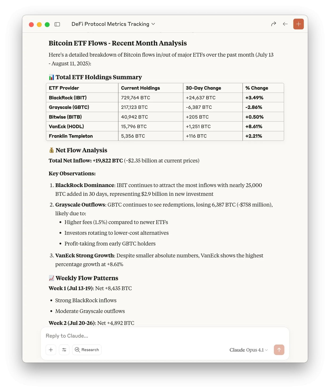 A Practical Guide to Glassnode’s MCP Server