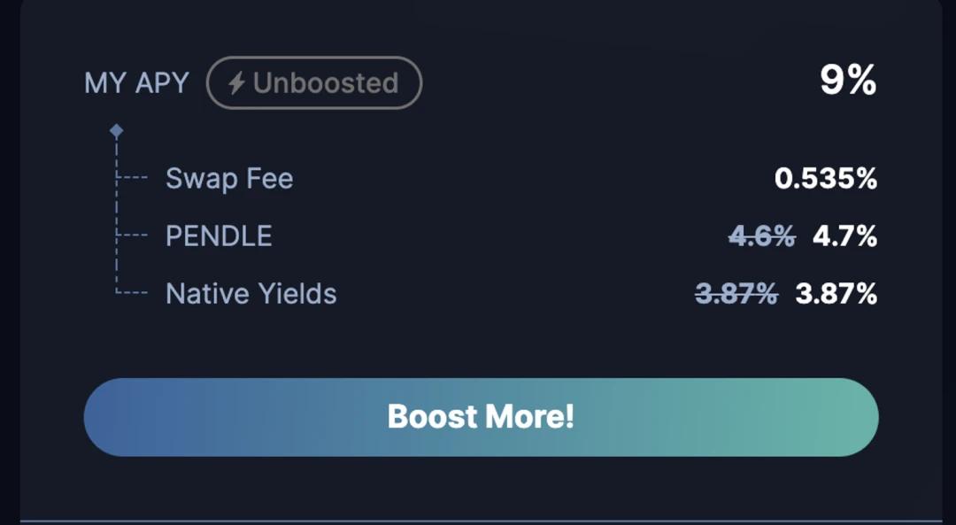 In-depth interpretation of Pendle: the "revenue flywheel" of the LSDFi track