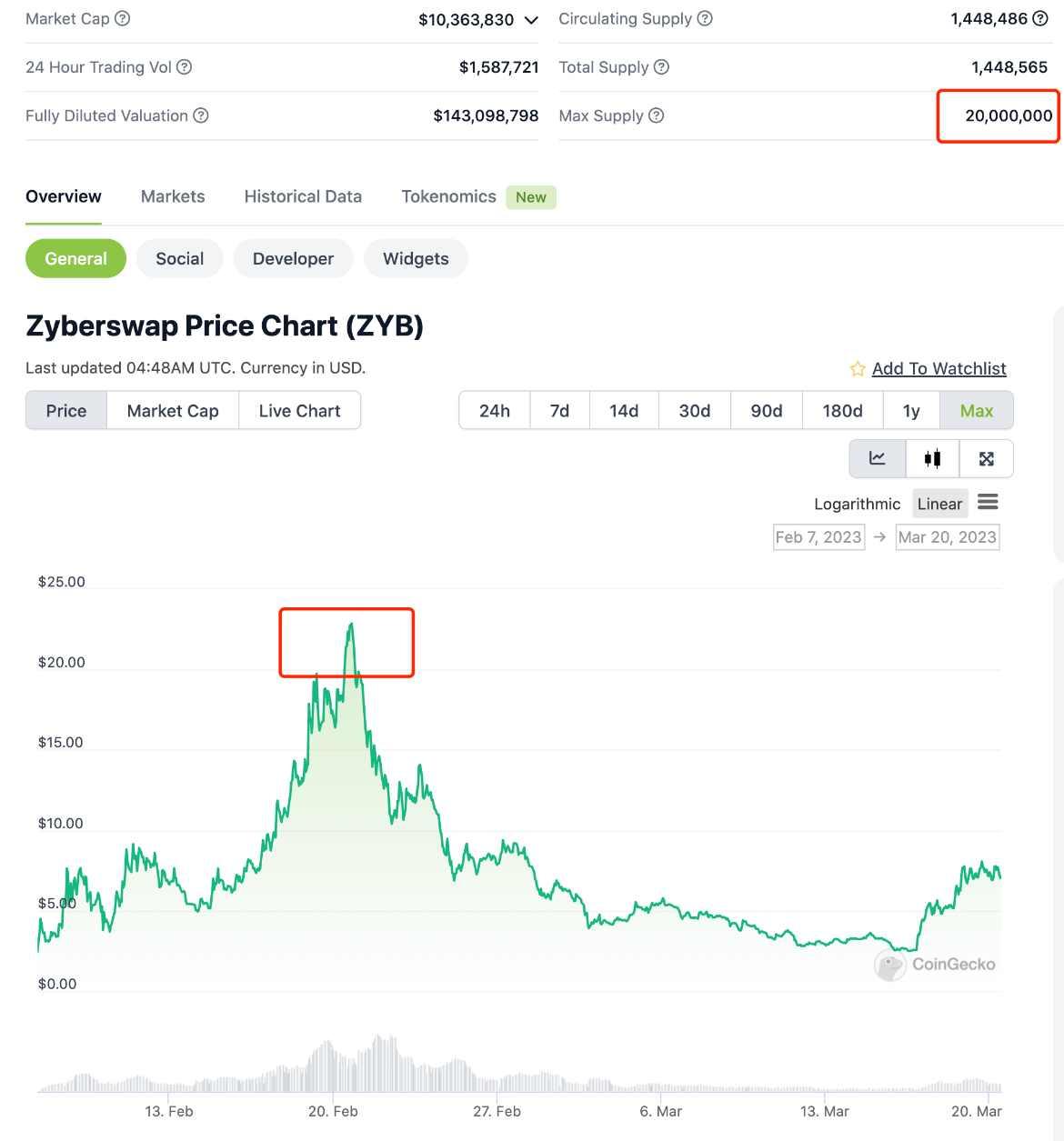 Continue Capital匹马:关于顶流公链及其生态估值模型的探讨性分析
