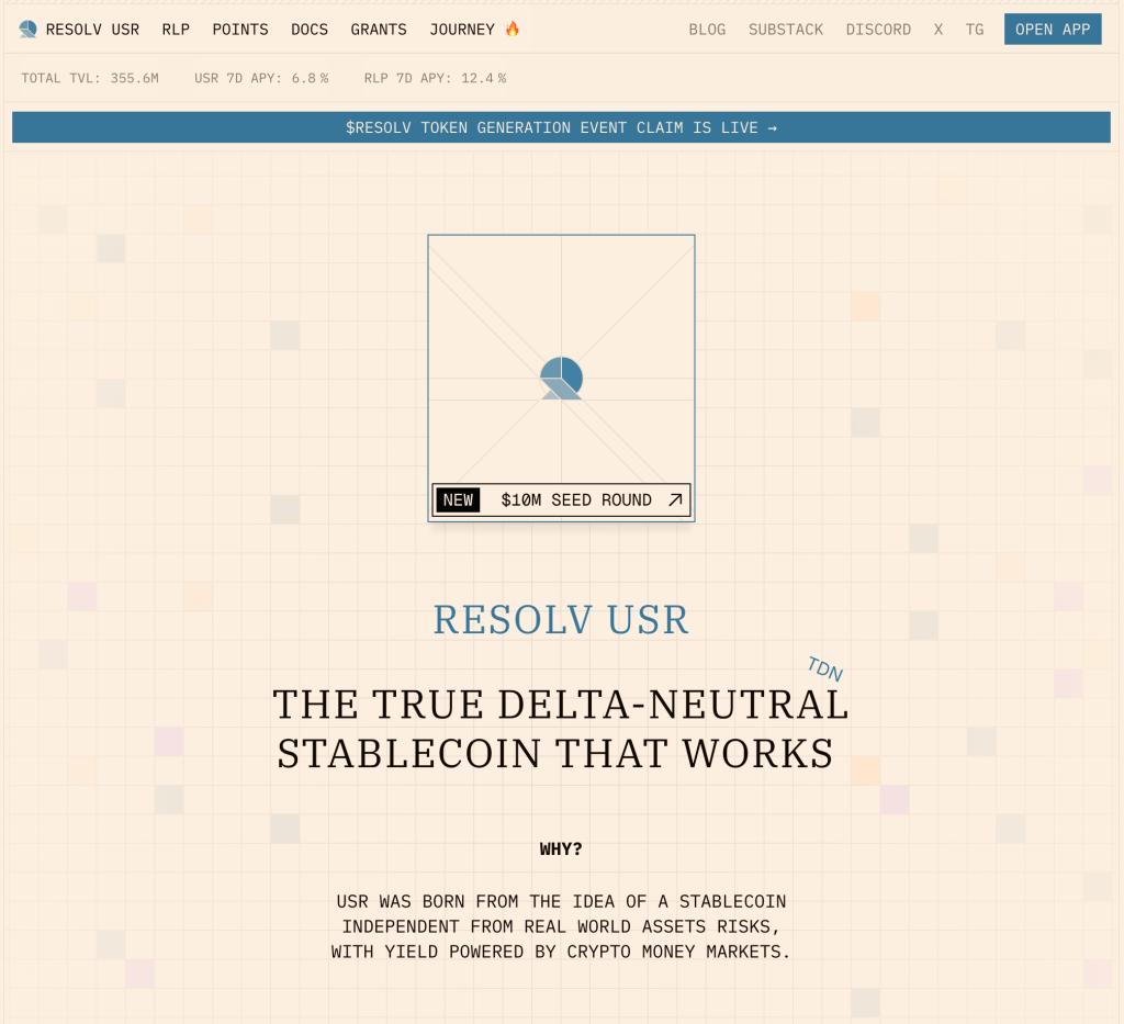 trang chủ resolv-labs