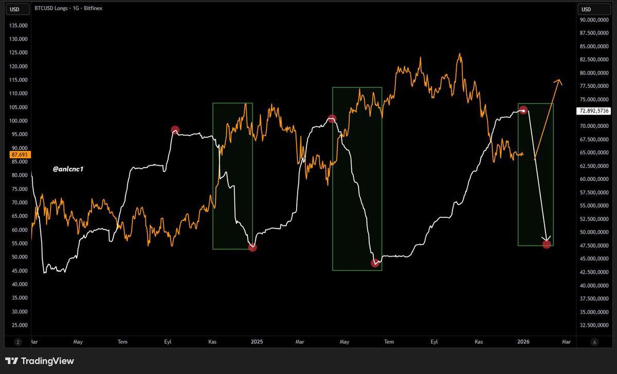 텔레그램 코인 방,채널 - CEN의 인사이트