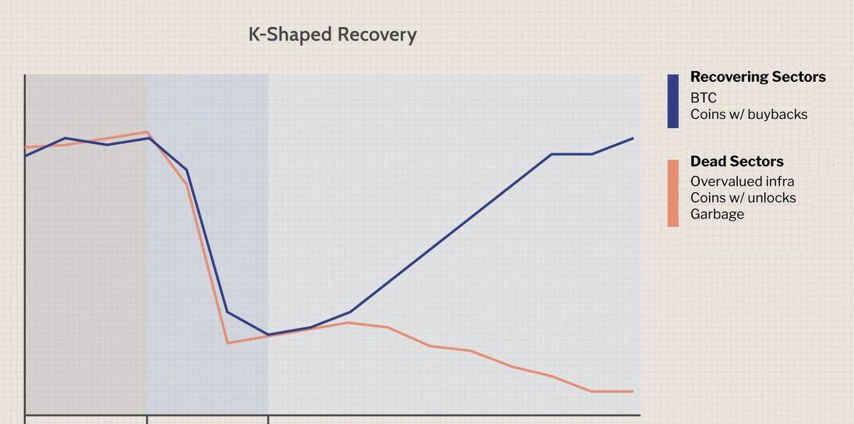 Hình ảnh phục hồi hình chữ K