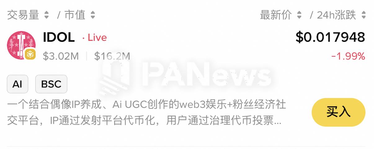 币安 Alpha 已上线 MEET48（IDOL）