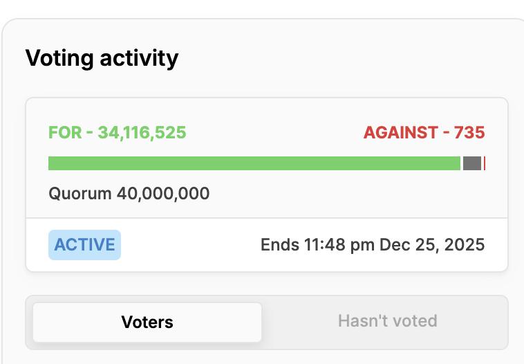 유니스왑 거버넌스 투표 활동에서 수수료 변경 제안에 대한 압도적인 지지가 나타났습니다.