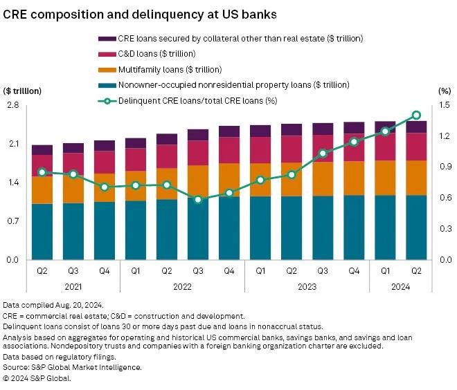 觀點:為什麼應看好加密市場的中長期走勢?