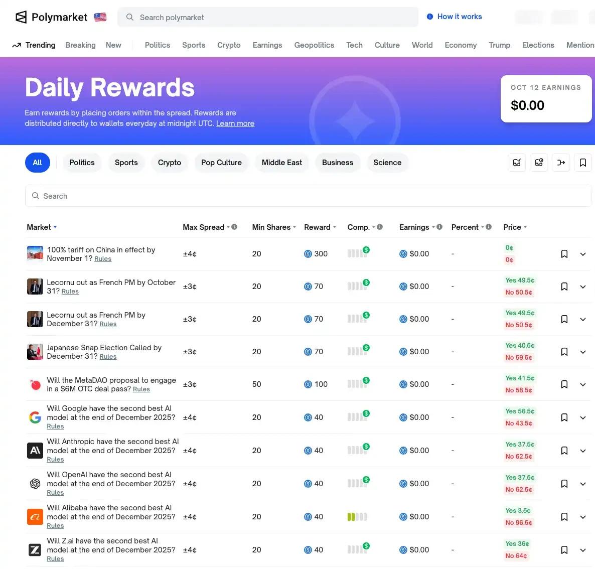 下一个亿万级赛道？预测市场平台的交互思路分析