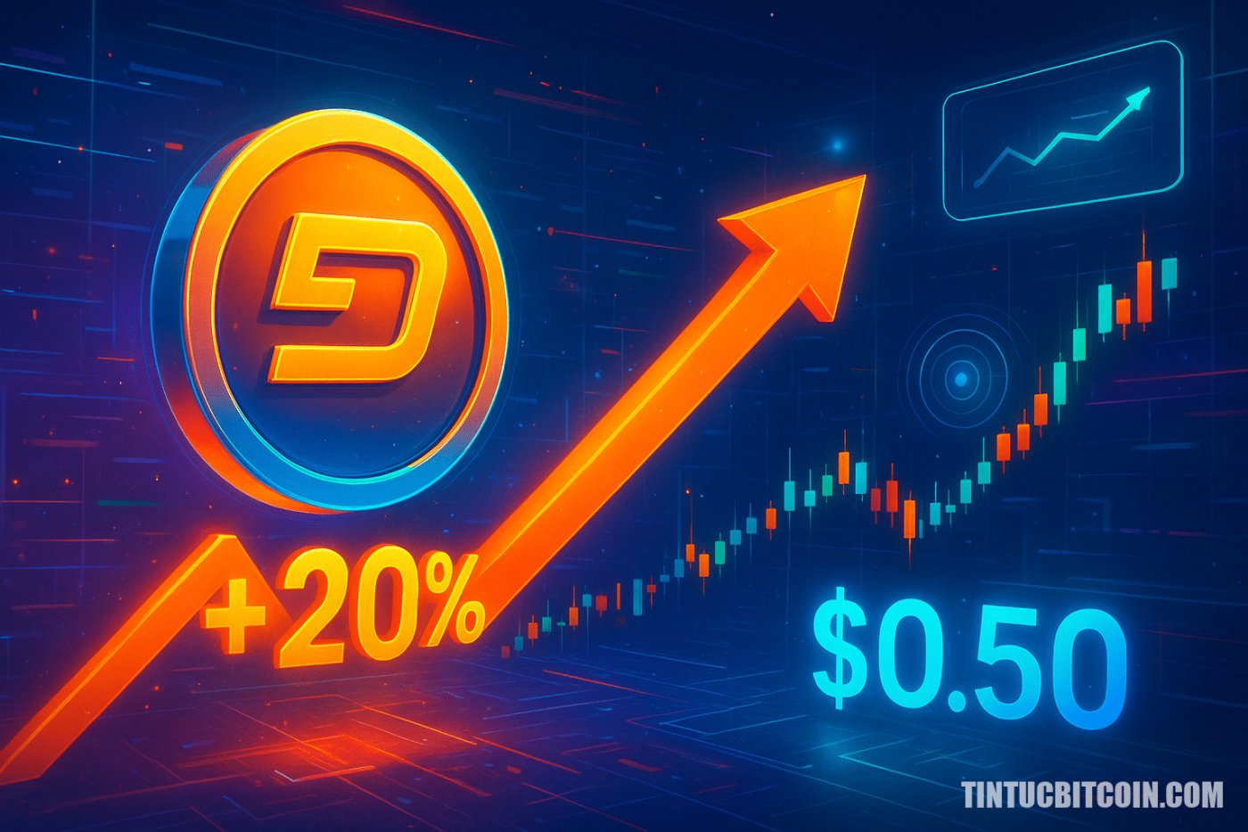 EDGE tăng vọt 20% khi OI tăng, giá hướng 0,50 USD