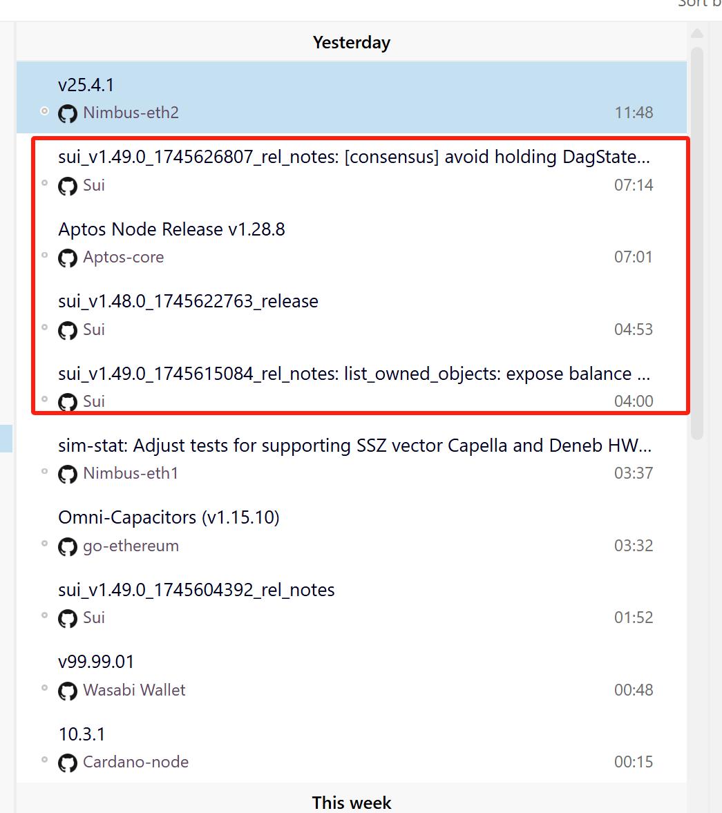 Sui上涨背后的多重推手：从Pokémon合作传闻到DEX交易量飙升
