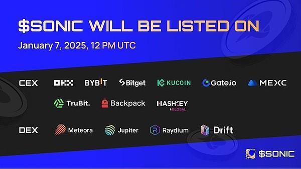 Sonic SVM Deep Research Report: Solana Expansion Solution Born for Web3 Games