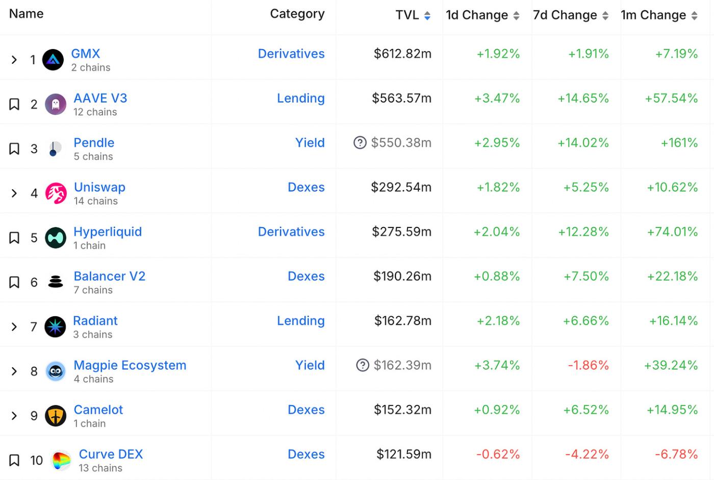 Screenshot_2024-03-13_at_12.05.16_PM.png (1604×1078)