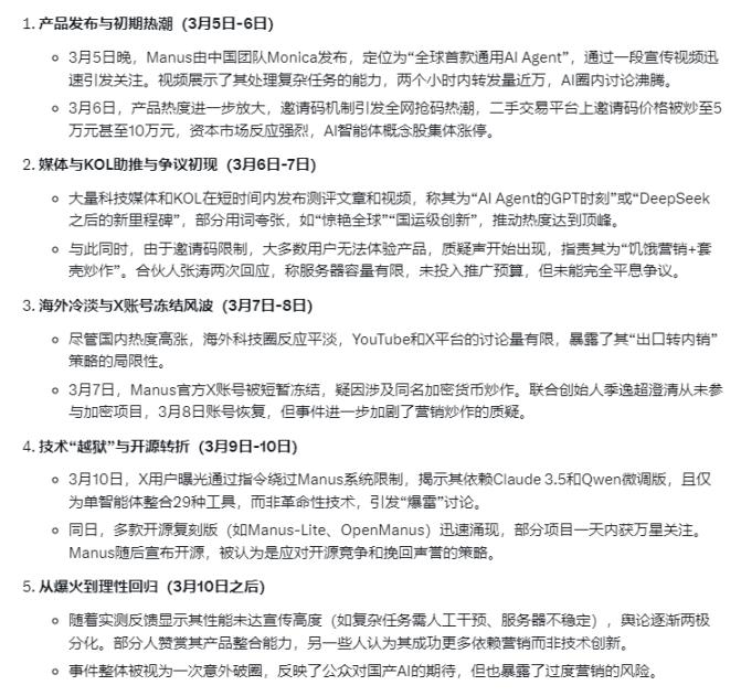 The Red and Black of MANUS' Explosive Fire: The Marketing Was Indeed Excessive, But the Product Was Also Stunning