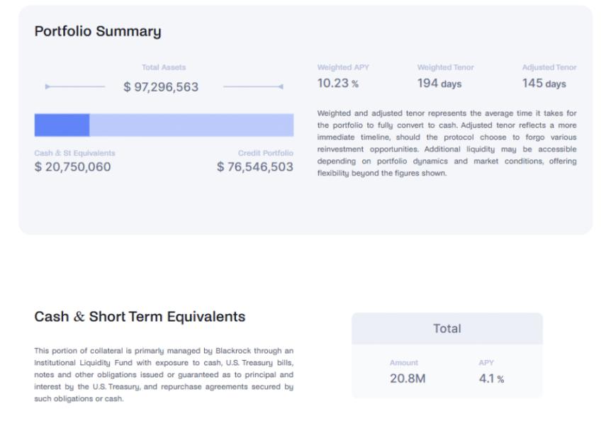 Reaping the rewards, a review of emerging yield-bearing stablecoins