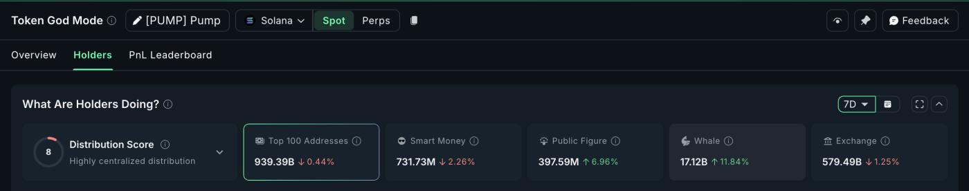 펌프 고래의 활약