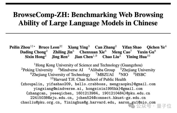 大模型集体“挂科”，全新中文网页检索测试：GPT-4o准确率仅6.2%