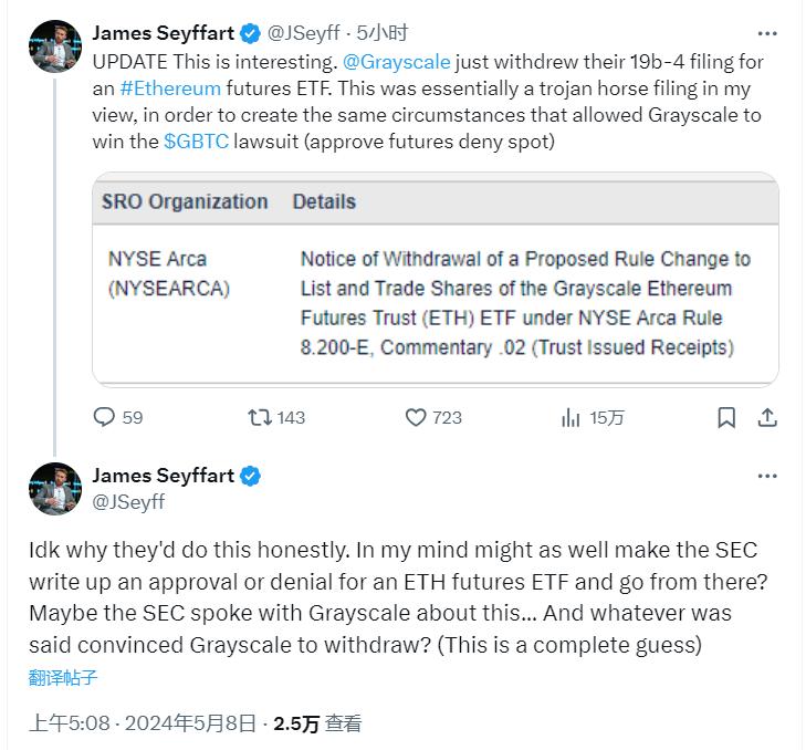 On the eve of SEC approval, Grayscale withdrew its Ethereum futures ETF application. Why?