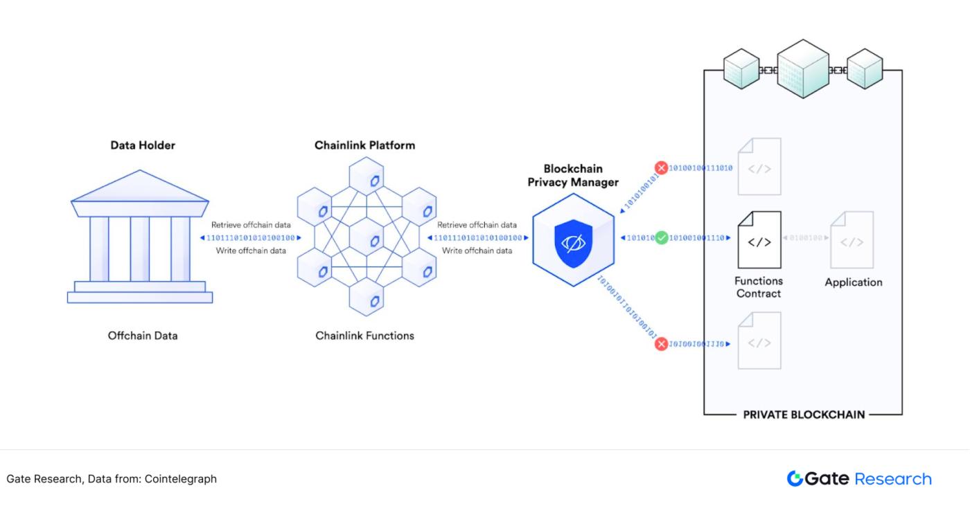 Underestimated high-growth track: Finding the second growth curve of oracle