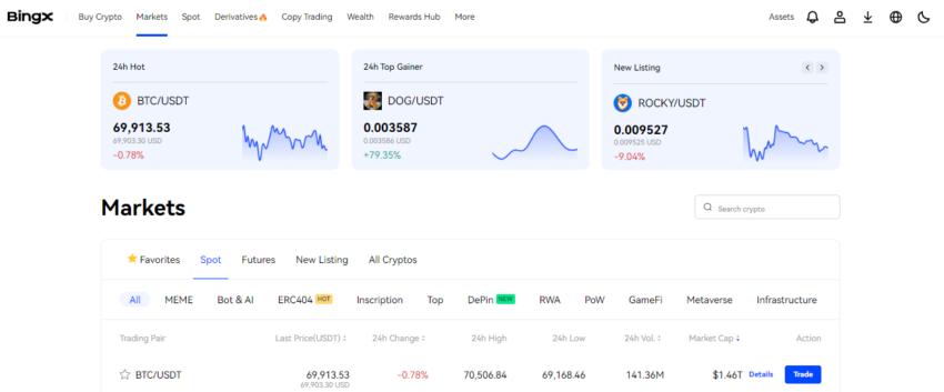 đánh giá bingx bước 4