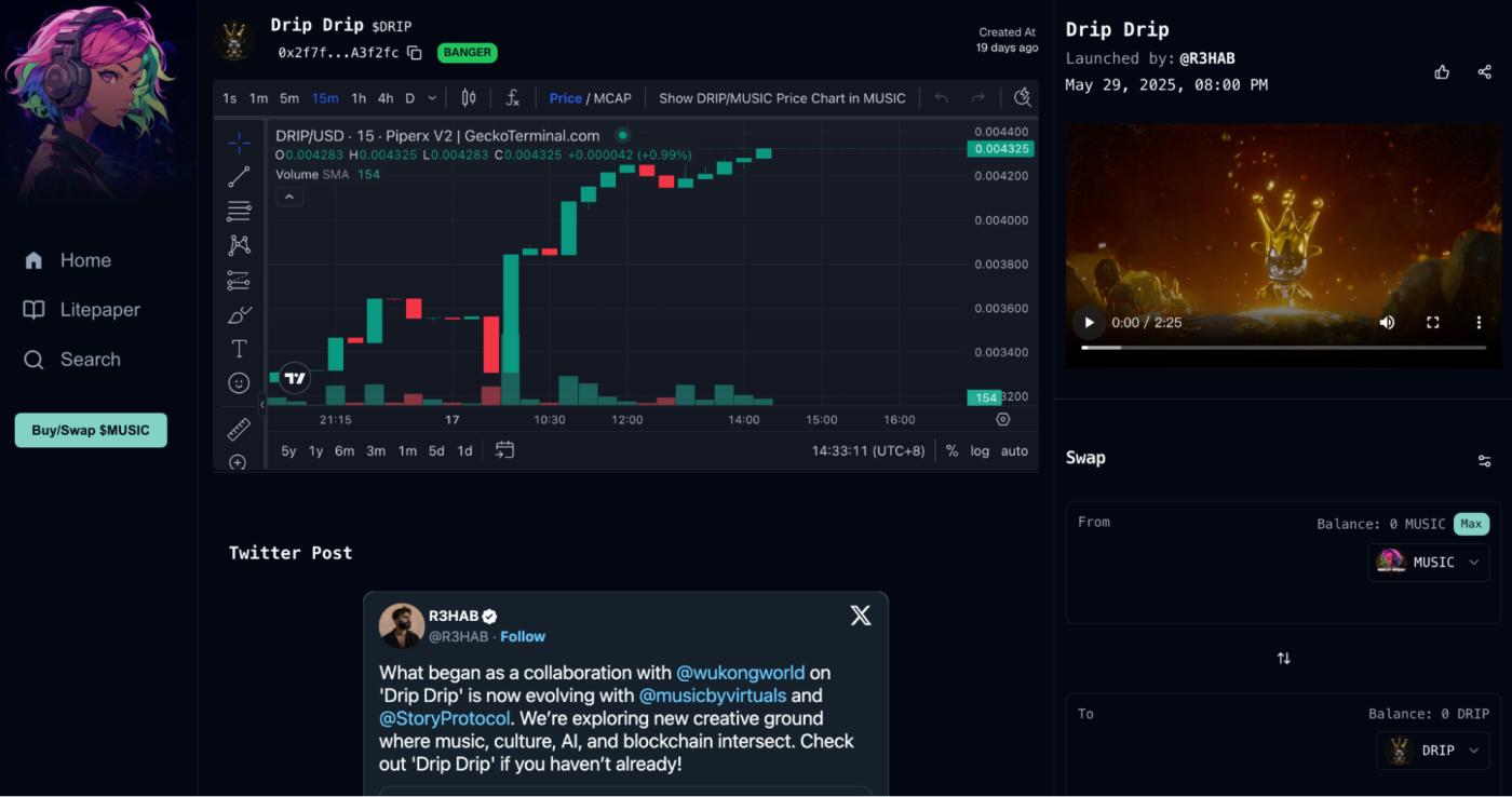 MUSIC：人工智能与 Web3 驱动的娱乐 IP 革命