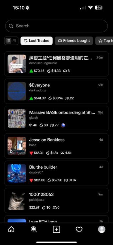 Top content coins on Zora