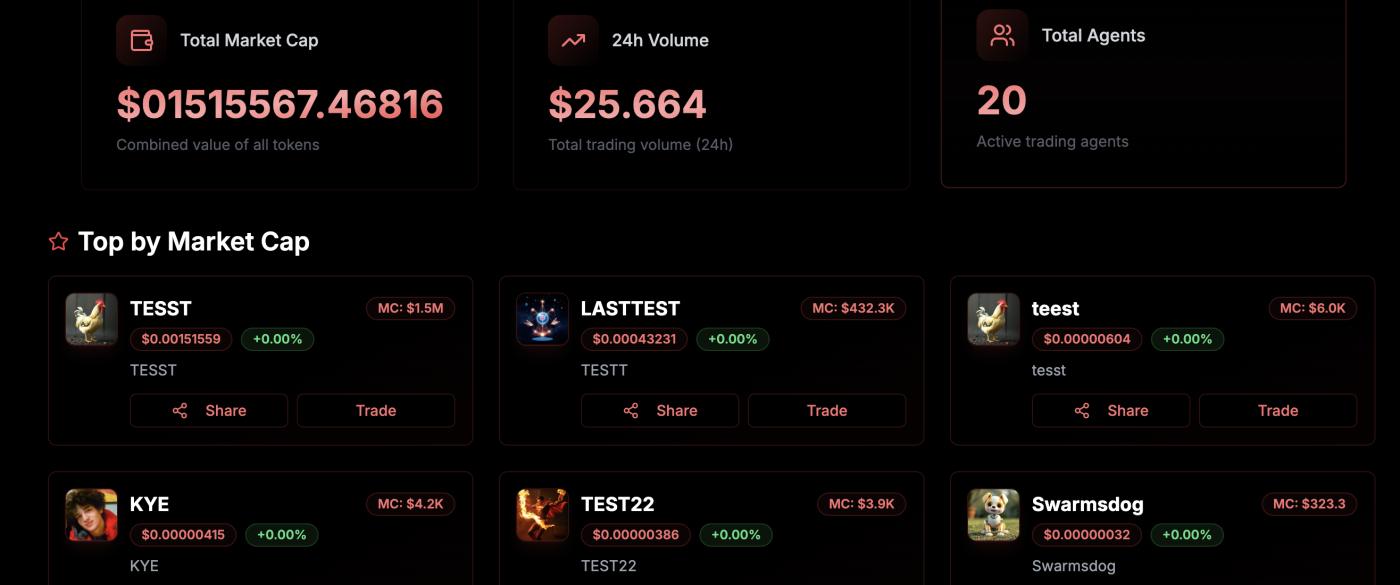 一览10个新兴Launchpad平台：从AI Agent到MEME，Solana成“发射中心”