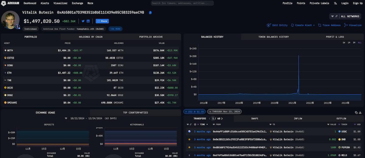 V 神的其中一个钱包地址 / Arkham