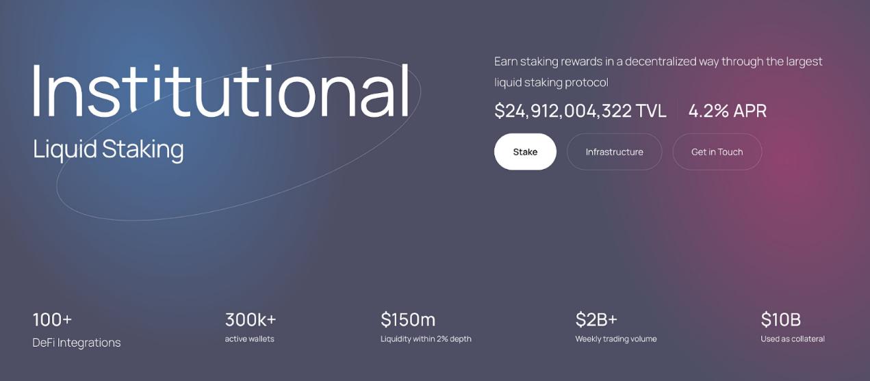 DeFi各領域龍頭項目關鍵見解：整體呈寡頭壟斷結構