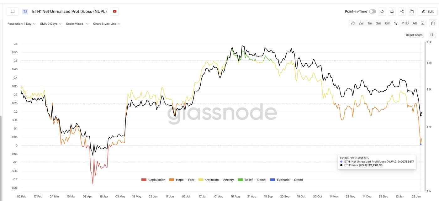 Cần thiết lập lại NUPL