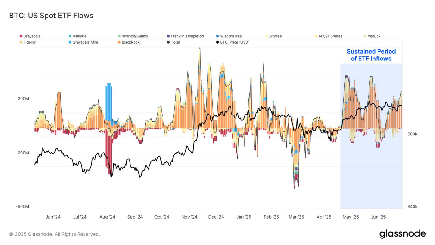 A Return to Profitability
