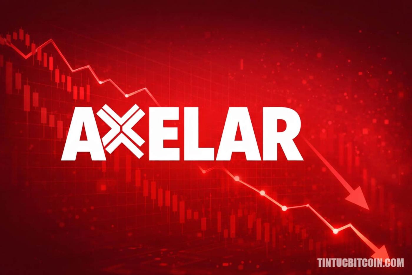 AXL plummets after Circle acquires Interop Labs' team and IP - Bitcoin News - Latest Coin News Updates 24/7 2025 AXL giảm mạnh sau khi Circle mua đội ngũ và IP của Interop Labs