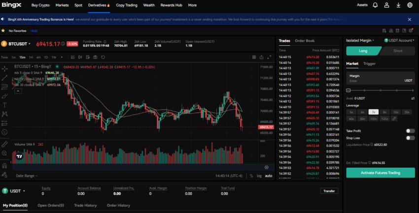 giao diện giao dịch