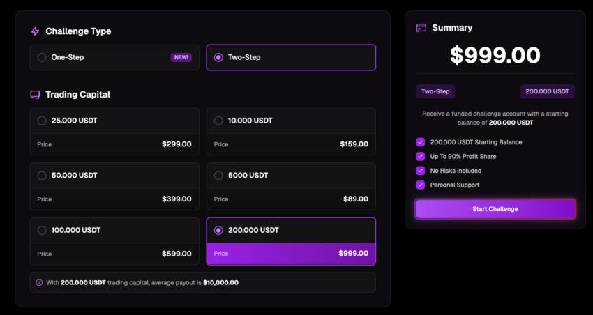 Trading plans on Fondeo
