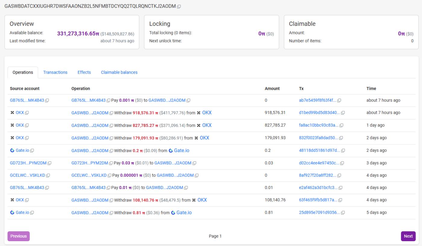 pi network whale wallet