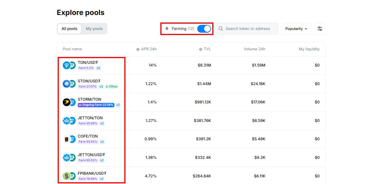 探索矿池：STON.fi