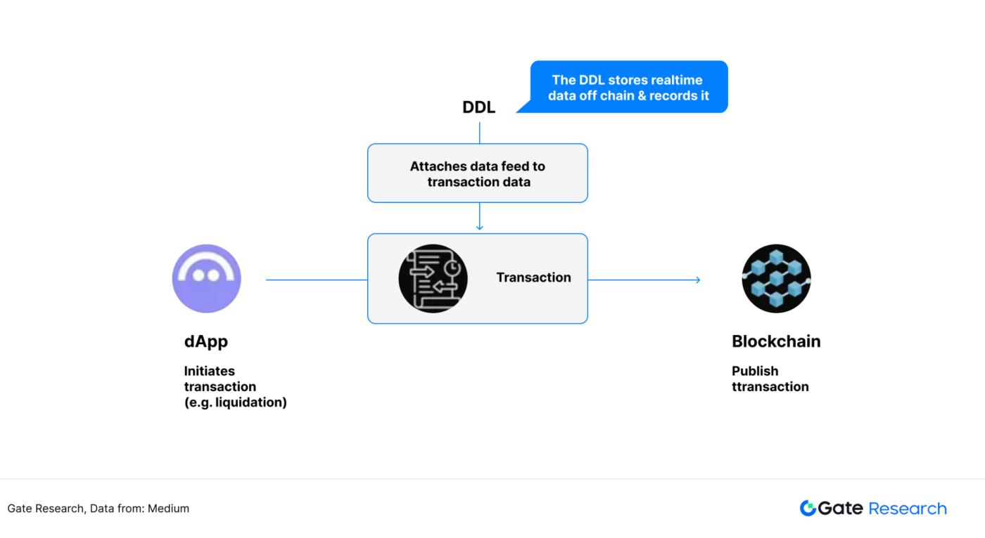Underestimated high-growth track: Finding the second growth curve of oracle