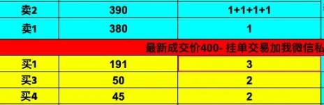 100배 가까이 폭등한 비트코인의 '소규모 업그레이드'가 왜 금전적 주목을 받았을까?