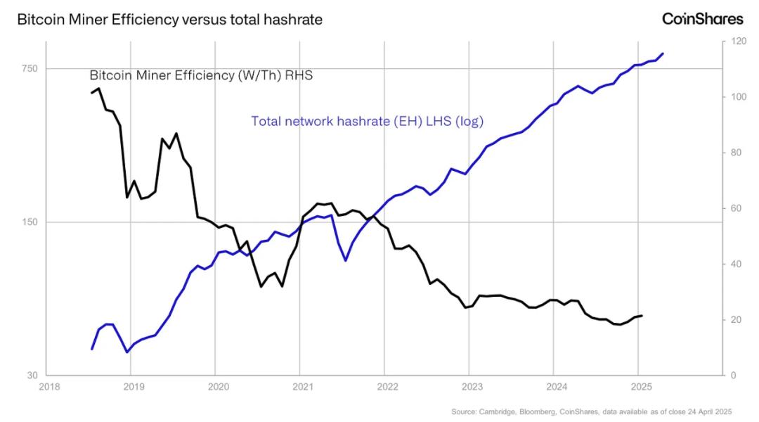 Digital vs Physical: What Differences Exist Between Bitcoin Miners and Gold Miners?