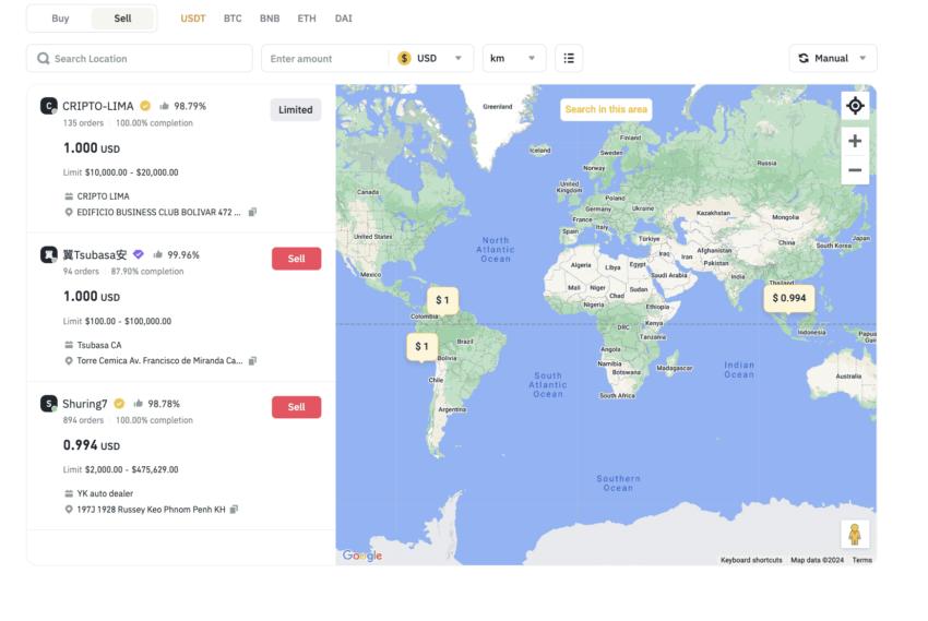 Binance P2P explainer and cash trades