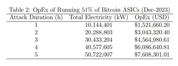 buy kaspa tca bitcoin