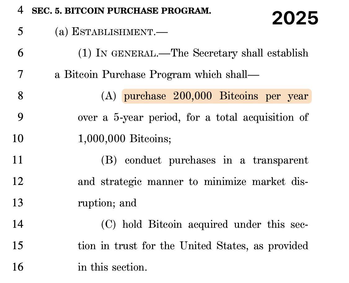 Lummis' New BTC Act Interpretation: $747.3 Billion in Gold to Purchase BTC