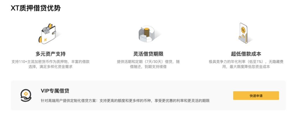 xt-crypto-loans-advantages-cn