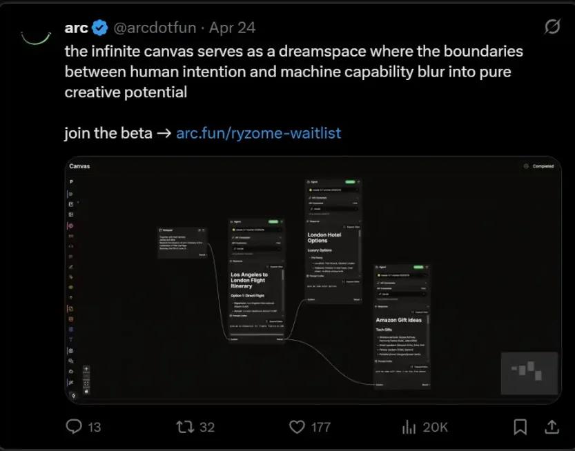 Virtuals領跑、CreatorBid潛行,一覽AI Agent賽道最新動態