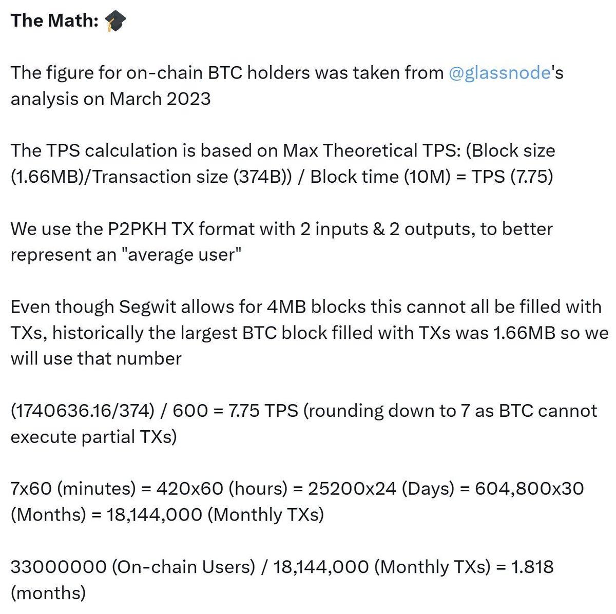 觀點：技術侷限之下"比特幣DeFi"只是無稽之談和投資陷阱