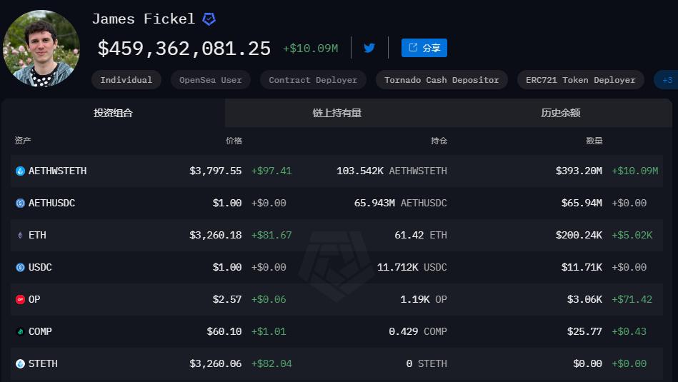 A look at the top 10 personal crypto holdings by Arkham: Sun Ge tops the list, Vitalik Buterin ranks third
