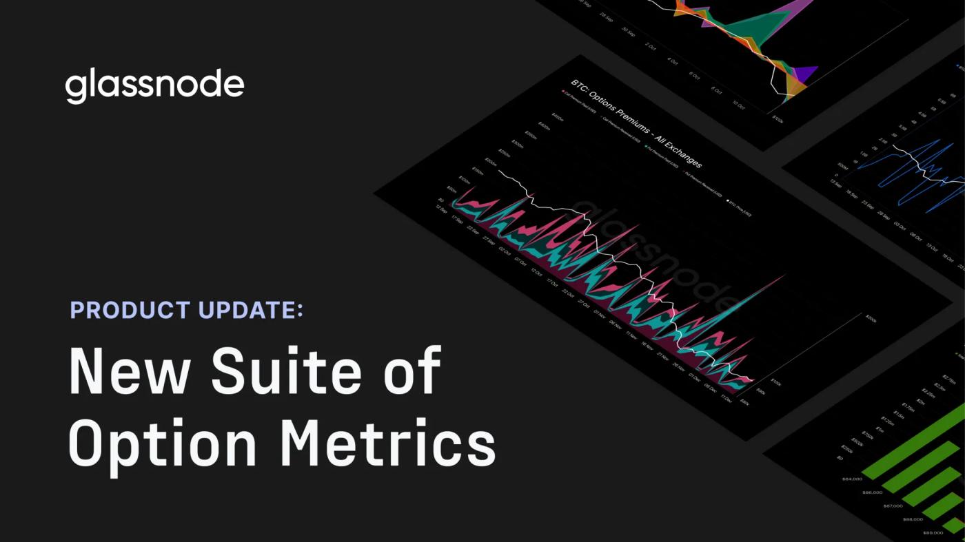 Product Update: New Options Metrics Suite