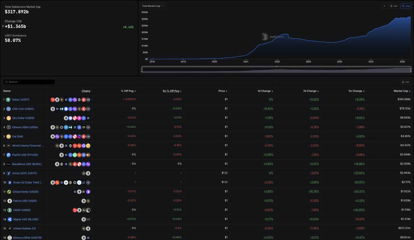 데피라마 시가총액