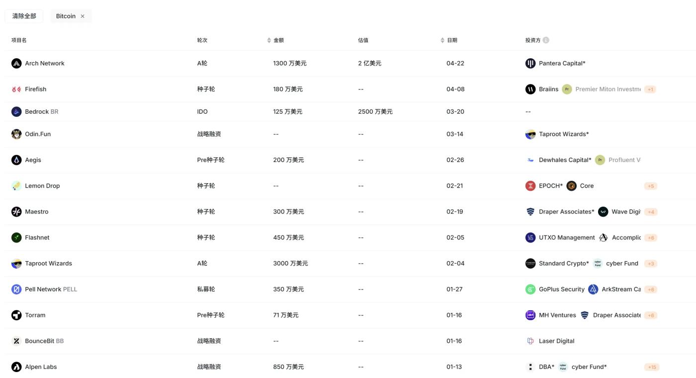 Khởi đầu hùng hồn nhưng kết thúc nhạt nhẽo, đếm