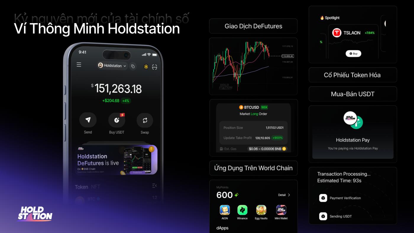 Instructions for Using Holdstation Wallet from A-Z for Newbies